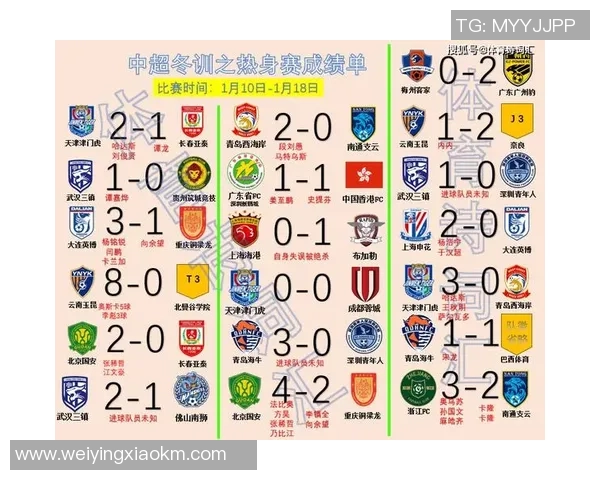 亚洲杯球员表现分析：本届赛事中最具潜力的明星球员与各国球队战术亮点