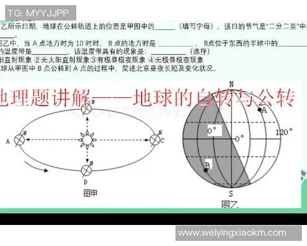 地球自转、公转及其对自然现象的影响与科学探究