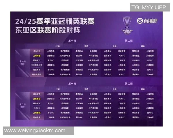 全球足球明星现役球队一览各大联赛球员归属解析 全球足球明星现役球队一览各大联赛球员归属解析