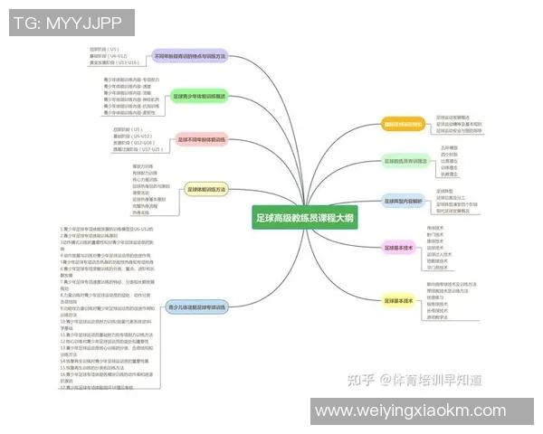 北京足球队的耐力之路:从青训到职业联赛的坚持与拼搏 北京足球队的耐力之路:从青训到职业联赛的坚持与拼搏